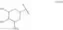 Fig. 37 - CDC7 kinase inhibitors and uses thereof