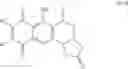 Fig. 46 - CDC7 kinase inhibitors and uses thereof