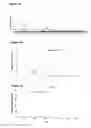 Fig. 02 - Compounds and pharmaceutical combinations for the treatment of neurodegenerative and ischemic brain diseases