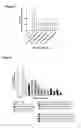 Fig. 04 - Compounds and pharmaceutical combinations for the treatment of neurodegenerative and ischemic brain diseases