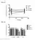 Fig. 05 - Compound having higher inhibitory activity on protein kinase G and preparation method thereof