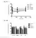 Fig. 06 - Compound having higher inhibitory activity on protein kinase G and preparation method thereof