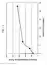 Fig. 101 - Macrocyclic lactone compounds and methods for their use