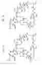 Fig. 15 - Macrocyclic lactone compounds and methods for their use