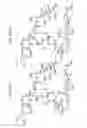 Fig. 71 - Macrocyclic lactone compounds and methods for their use