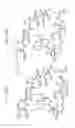 Fig. 82 - Macrocyclic lactone compounds and methods for their use