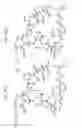 Fig. 85 - Macrocyclic lactone compounds and methods for their use