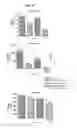 Fig. 28 - METHODS OF USING (+)-1,4-DIHYDRO-7-[(3S,4S)-3-METHOXY-4-(METHYLAMINO)-1-PYRROLIDINYL]-4-OXO-1-(2-THIAZOLYL)-1,8-NAPHTHYRIDINE-3-CARBOXYLIC ACID FOR TREATMENT OF CERTAIN HEMATOLOGIC DISORDERS