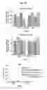 Fig. 29 - METHODS OF USING (+)-1,4-DIHYDRO-7-[(3S,4S)-3-METHOXY-4-(METHYLAMINO)-1-PYRROLIDINYL]-4-OXO-1-(2-THIAZOLYL)-1,8-NAPHTHYRIDINE-3-CARBOXYLIC ACID FOR TREATMENT OF CERTAIN HEMATOLOGIC DISORDERS
