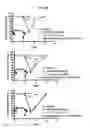 Fig. 35 - METHODS OF USING (+)-1,4-DIHYDRO-7-[(3S,4S)-3-METHOXY-4-(METHYLAMINO)-1-PYRROLIDINYL]-4-OXO-1-(2-THIAZOLYL)-1,8-NAPHTHYRIDINE-3-CARBOXYLIC ACID FOR TREATMENT OF CERTAIN HEMATOLOGIC DISORDERS