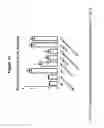 Fig. 17 - PREPARATION AND THERAPEUTIC APPLICATIONS OF (2S,3R)-N-2-((3-PYRIDINYL)METHYL)-1-AZABICYCLO[2.2.2]OCT-3-YL)-3,5-DIFLUOROBENZAMIDE