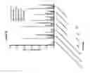 Fig. 23 - PREPARATION AND THERAPEUTIC APPLICATIONS OF (2S,3R)-N-2-((3-PYRIDINYL)METHYL)-1-AZABICYCLO[2.2.2]OCT-3-YL)-3,5-DIFLUOROBENZAMIDE