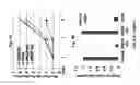 Fig. 06 - Method and pharmaceutical composition for inhibiting PI3K/AKT/mTOR signaling pathway