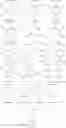 Fig. 33 - Methods, compounds, and compositions for the treatment of musculoskeletal diseases