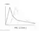 Fig. 04 - Compositions comprising enzyme-cleavable ketone-modified opioid prodrugs and optional inhibitors thereof
