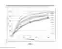 Fig. 06 - Pharmaceutical formulation of N-[5-[2-(3,5-dimethoxyphenyl)ethyl]-2H-pyrazol-3-YL]-4-[(3R,5S)-3 ,5-dimethylpiperazin-1-YL] benzamide