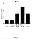 Fig. 06 - Lanthionine synthetase C-like 2-based therapeutics
