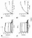 Fig. 10 - Lanthionine synthetase C-like 2-based therapeutics
