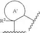 Fig. 28 - Polycyclic-carbamoylpyridone compounds and their pharmaceutical use