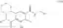 Fig. 71 - Polycyclic-carbamoylpyridone compounds and their pharmaceutical use