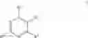 Fig. 44 - Methods for Treating Cancer Using Pyrimidine and Pyridine Compounds with BTK Inhibitory Activity