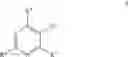 Fig. 45 - Methods for Treating Cancer Using Pyrimidine and Pyridine Compounds with BTK Inhibitory Activity