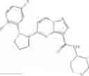 Fig. 110 - Substituted pyrazolo[1,5-a]pyrimidine compounds as Trk kinase inhibitors