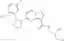 Fig. 145 - Substituted pyrazolo[1,5-a]pyrimidine compounds as Trk kinase inhibitors