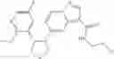 Fig. 253 - Substituted pyrazolo[1,5-a]pyrimidine compounds as Trk kinase inhibitors