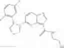 Fig. 255 - Substituted pyrazolo[1,5-a]pyrimidine compounds as Trk kinase inhibitors