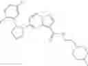 Fig. 261 - Substituted pyrazolo[1,5-a]pyrimidine compounds as Trk kinase inhibitors