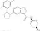 Fig. 285 - Substituted pyrazolo[1,5-a]pyrimidine compounds as Trk kinase inhibitors