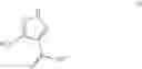 Fig. 68 - Substituted pyrazolo[1,5-a]pyrimidine compounds as Trk kinase inhibitors