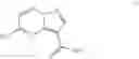 Fig. 69 - Substituted pyrazolo[1,5-a]pyrimidine compounds as Trk kinase inhibitors