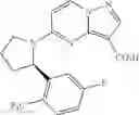 Fig. 85 - Substituted pyrazolo[1,5-a]pyrimidine compounds as Trk kinase inhibitors