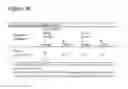 Fig. 43 - COMBINATION THERAPIES FOR HEMATOLOGIC MALIGNANCIES