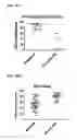 Fig. 67 - COMBINATION THERAPIES FOR HEMATOLOGIC MALIGNANCIES