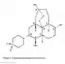 Fig. 02 - Method for Treating Cognitive Impairment Associated With Neurodegenerative Disorders