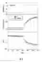 Fig. 04 - Sol-gel polymer composites and uses thereof