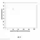 Fig. 06 - Sol-gel polymer composites and uses thereof