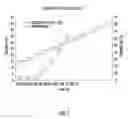 Fig. 07 - Sol-gel polymer composites and uses thereof