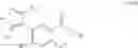 Fig. 152 - HETEROCYCLIC MODULATORS OF LIPID SYNTHESIS