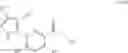 Fig. 167 - HETEROCYCLIC MODULATORS OF LIPID SYNTHESIS