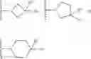 Fig. 1968 - HETEROCYCLIC MODULATORS OF LIPID SYNTHESIS