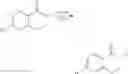 Fig. 841 - HETEROCYCLIC MODULATORS OF LIPID SYNTHESIS