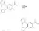 Fig. 900 - HETEROCYCLIC MODULATORS OF LIPID SYNTHESIS