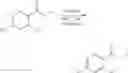 Fig. 904 - HETEROCYCLIC MODULATORS OF LIPID SYNTHESIS