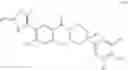 Fig. 95 - HETEROCYCLIC MODULATORS OF LIPID SYNTHESIS