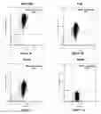 Fig. 02 - Agents, Uses and Methods