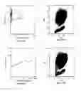 Fig. 18 - Agents, Uses and Methods